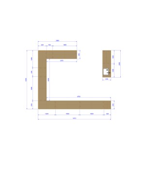 Plan de travail SCEPTRUM