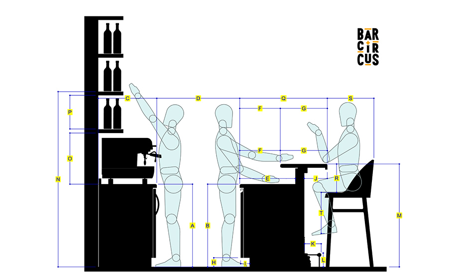 Agencement de bar professionnel : quelles sont les dimensions du